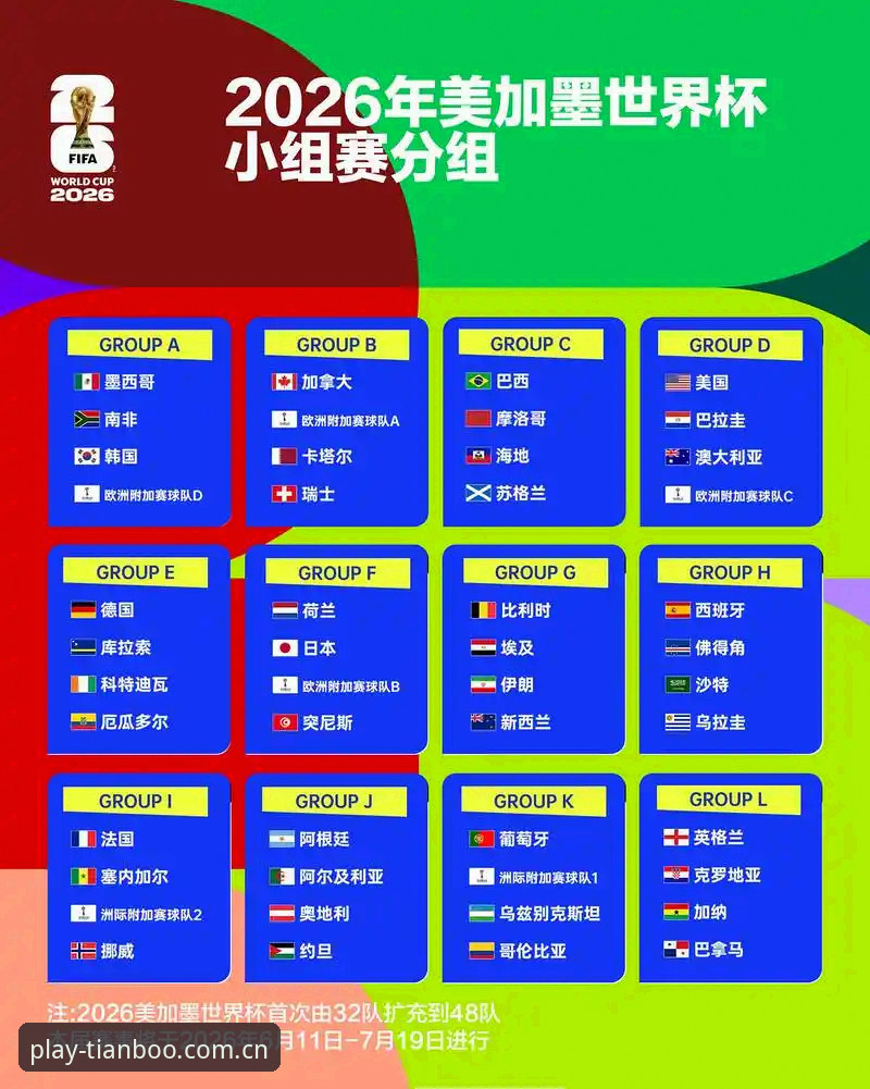 天博体育账号注册安装教程 2026世界杯观赛体验评测报告:签证危机背后的全球赛事冷场现象